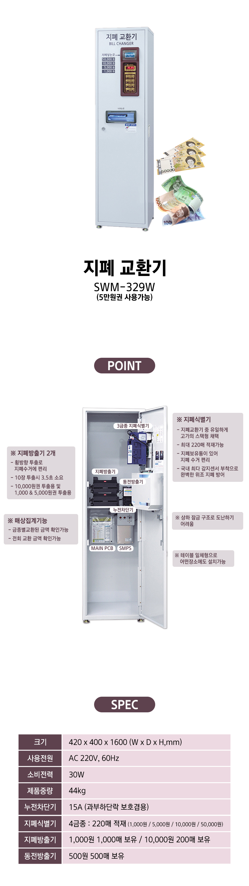 SMW-329W4-d.jpg
