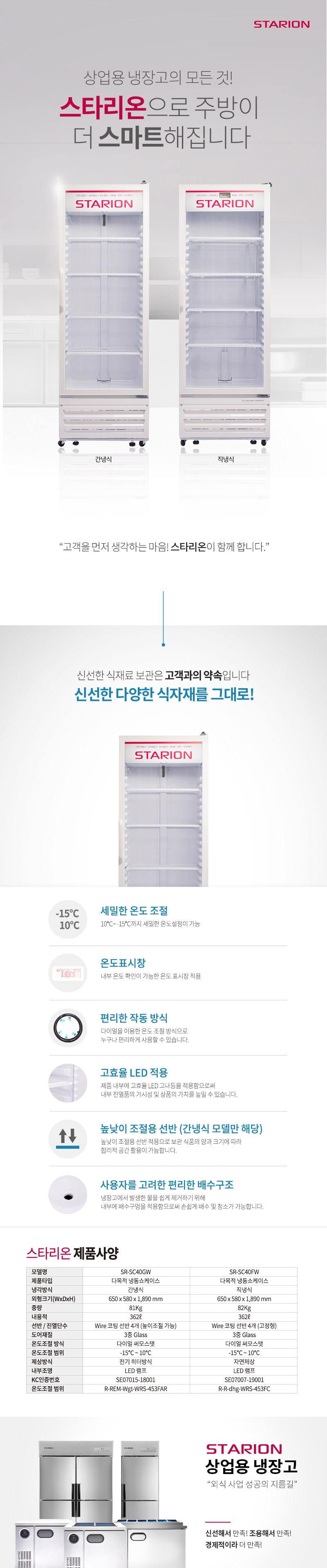 SR-SC41GWC-d.jpg