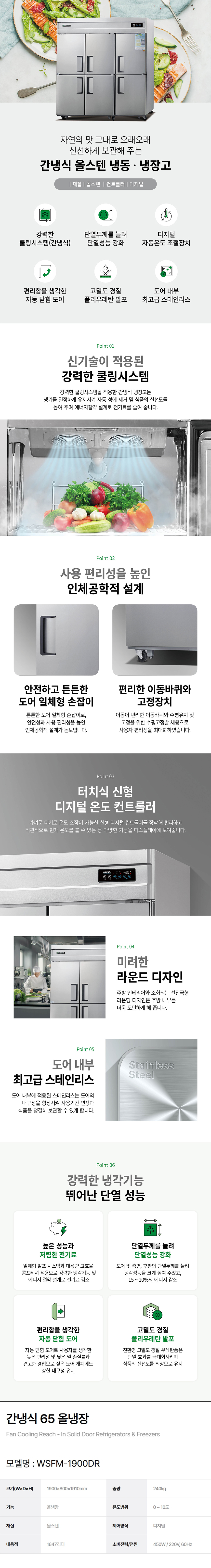 WSFM-1900DR-d.jpg