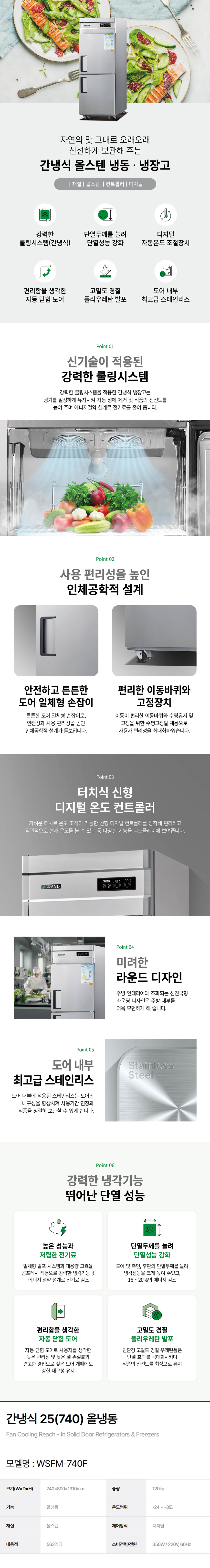 WSFM-740F-d.jpg